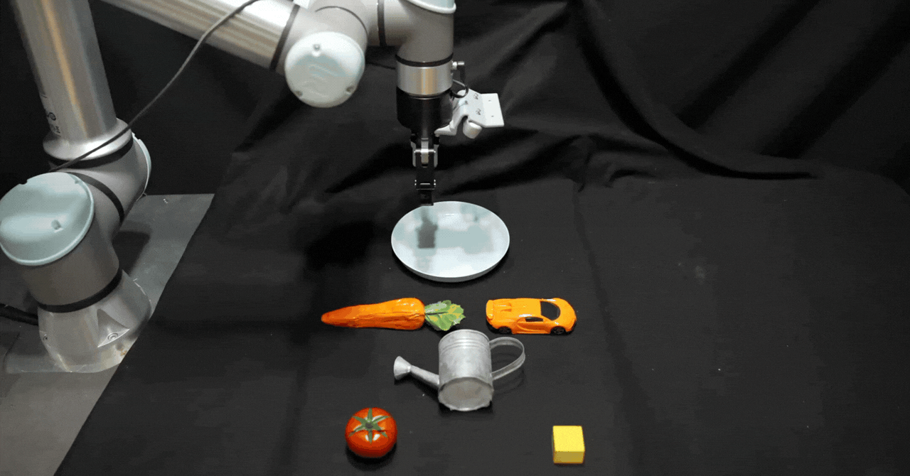 Out-of-distribution rollout of CLAP (2B): "pick up tomato and place it on the plate".
