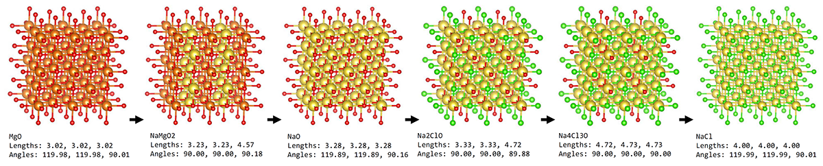 latent space interpolation 2