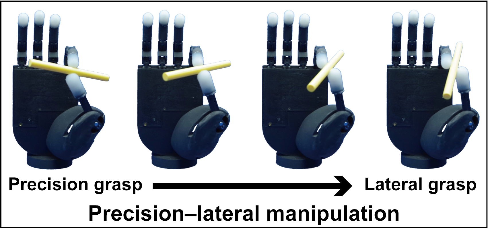 PLEXUS Hand: Lightweight Four-Motor Prosthetic Hand Enabling